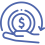 return-on-investment return-on-investment